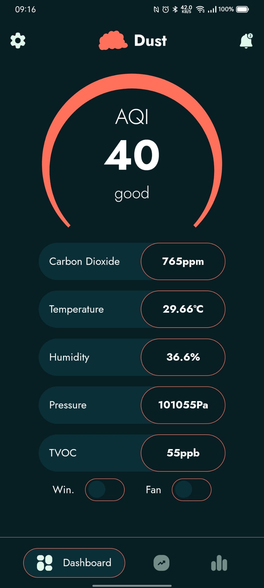 Lattek Dust